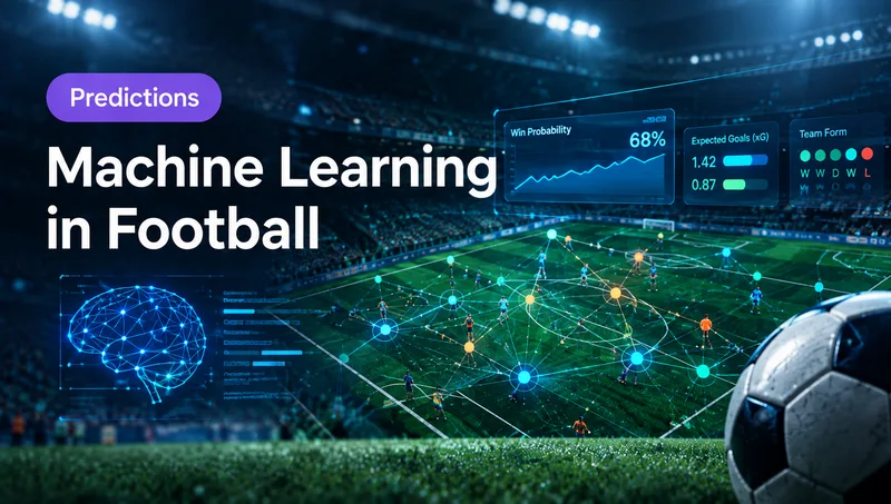 Machine Learning in Football